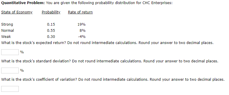  What is the stock's expected return? Do not round intermediate calculations.