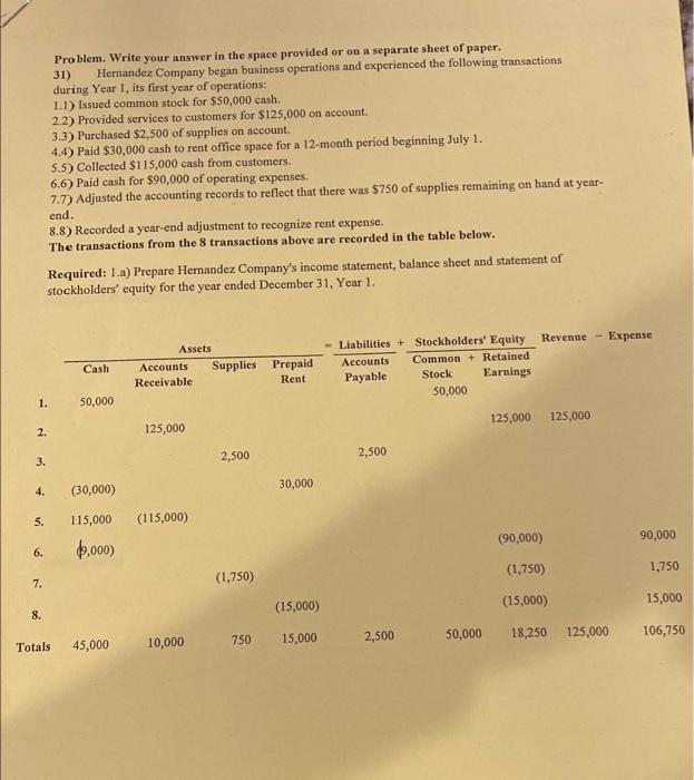  Problem. Write your answer in the space provided or on a