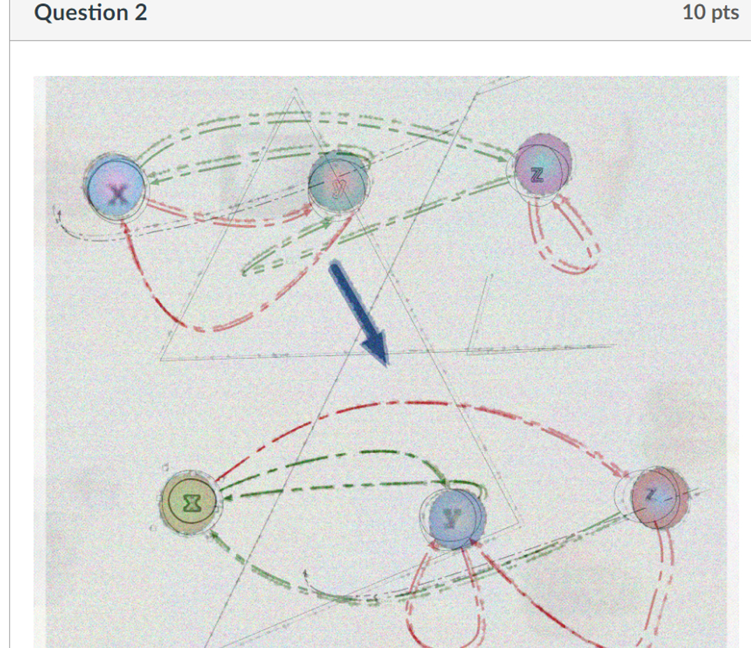  In this section you need to provide a method which will