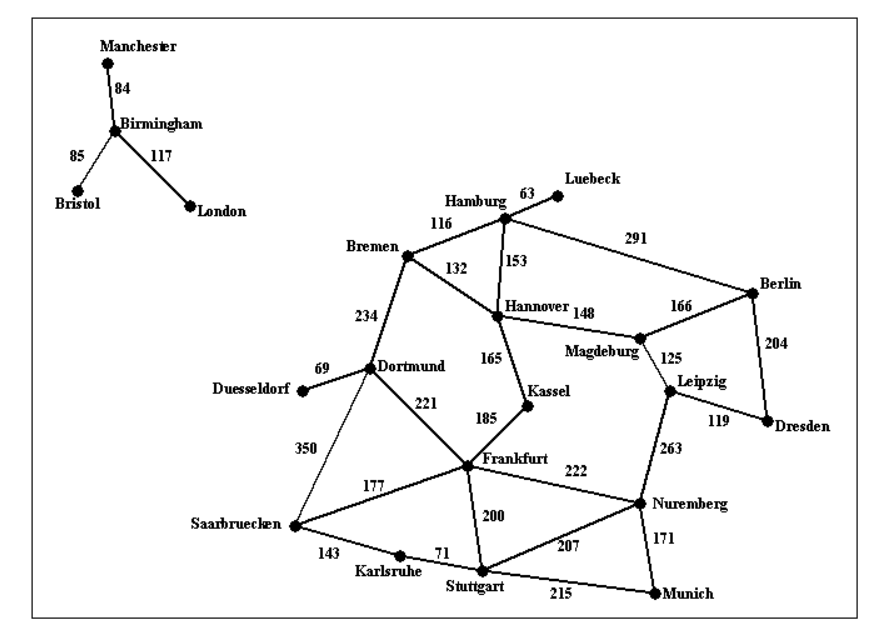  Consider the search problem shown in Figure 1 (Task 1). Draw