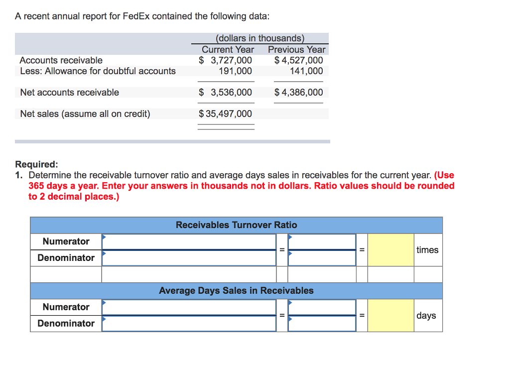  A recent annual report for FedEx contained the following data: (dollars