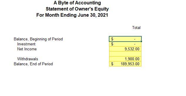 click on the Worksheet and download it in order to make it