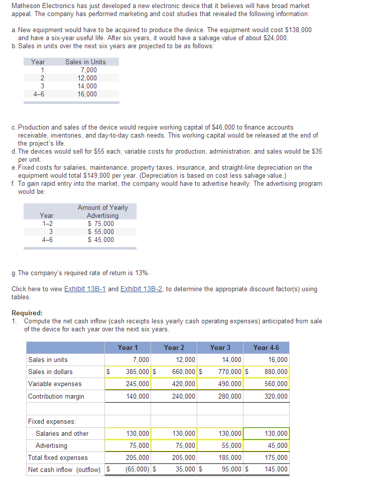 Need help with the empty slots ins 2a mainly ther present values,