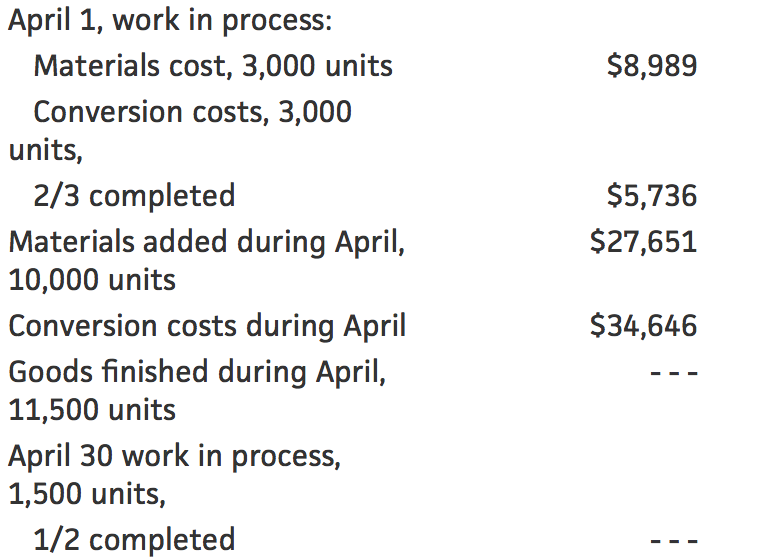 The debits to Work in Process - Assembly Department for April, together