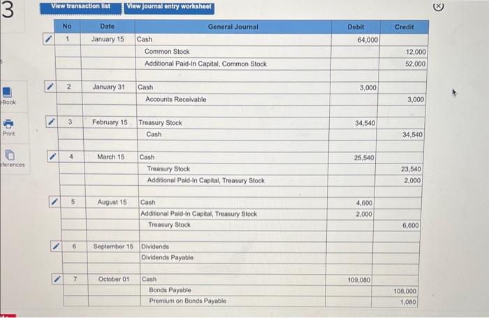 outstanding share of COMMON STOCK??!! National Companies, reported the following account balances