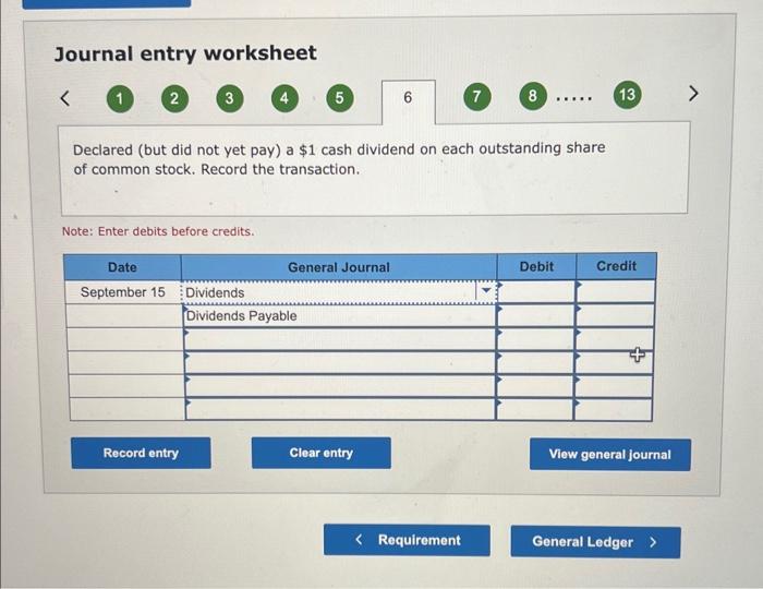 year. January 15 Issued 12,000 shares of $1 par common stock for