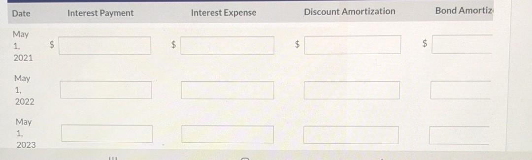 on May 1. Oriole's year end is April 30. Record the issue