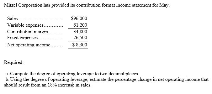 Mitzel Corporation has provided its contribution format income statement for May.