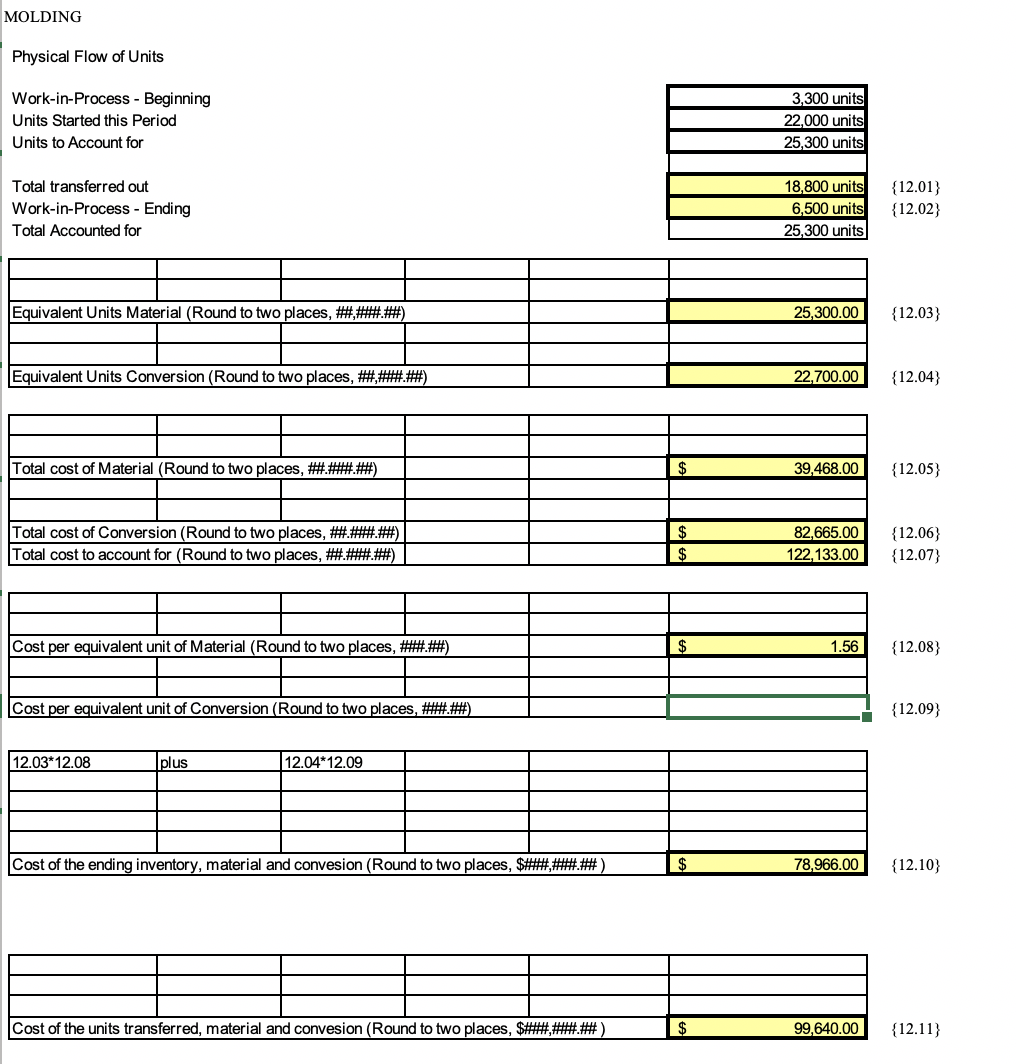 Weighted Average General Information The I See The Light Company has a