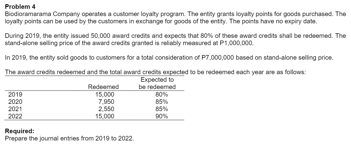 Problem 4 Biodioramarama Company operates a customer loyalty program. The entity