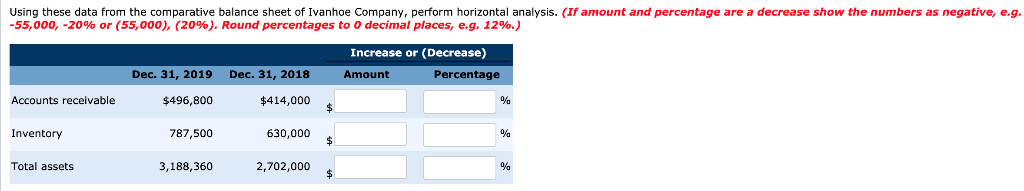 Using these data from the comparative balance sheet of Ivanhoe Company,