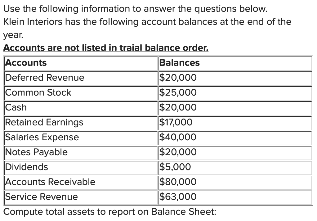  Compute total liabilities to report on Balance Sheet: Compute common stock
