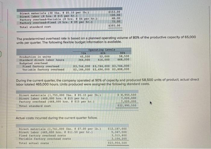  Direct materials (30 tbn. @ $5.10 per tb.) Direct labor (hra.