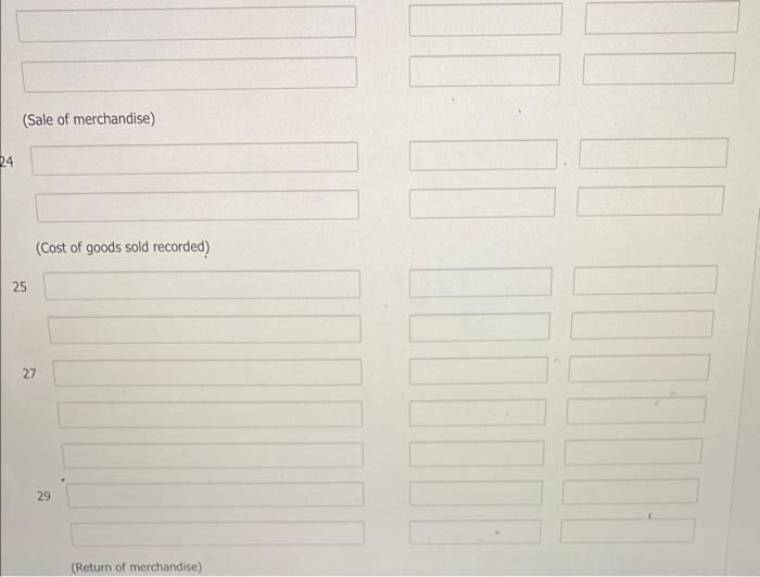 2 Sold merchandise on account for $4,400, terms 3/10,n/30. The cost of