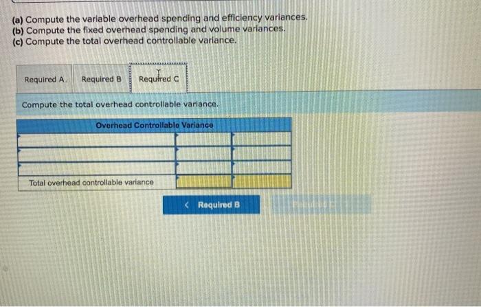 $393.00 The predetermined overhead rate is based on a planned operating volume
