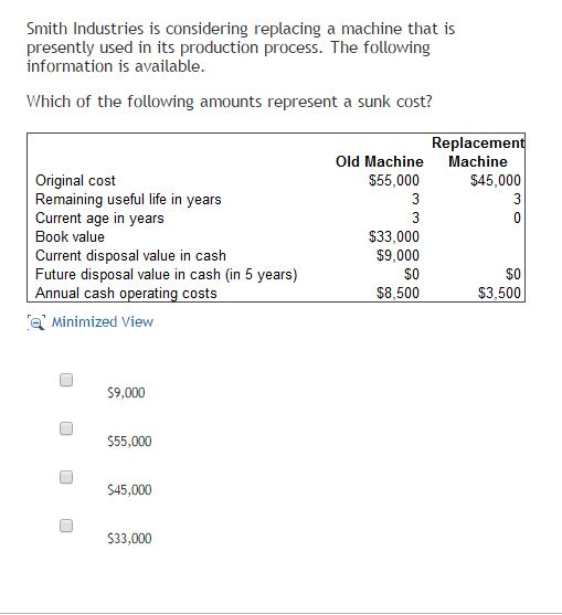 25,000 sails per year. The following information relates to current production. If
