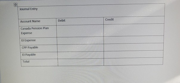 needed 13. Cassie Flohr, employee #375, was hired on May 1, last