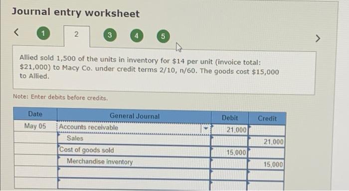 for the period on May 3 for 2 , ood units at