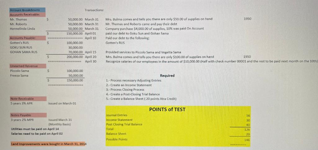Create Journal entries, Adjusted Trail Balance, Income Statement, Post Closing Trial Balance,