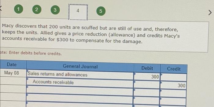 $20,000 ). May 5 Allied sold 1,500 of the units in inventory