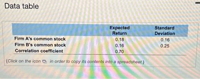 the icon b in order to copy its contents into a spreadsheet.)