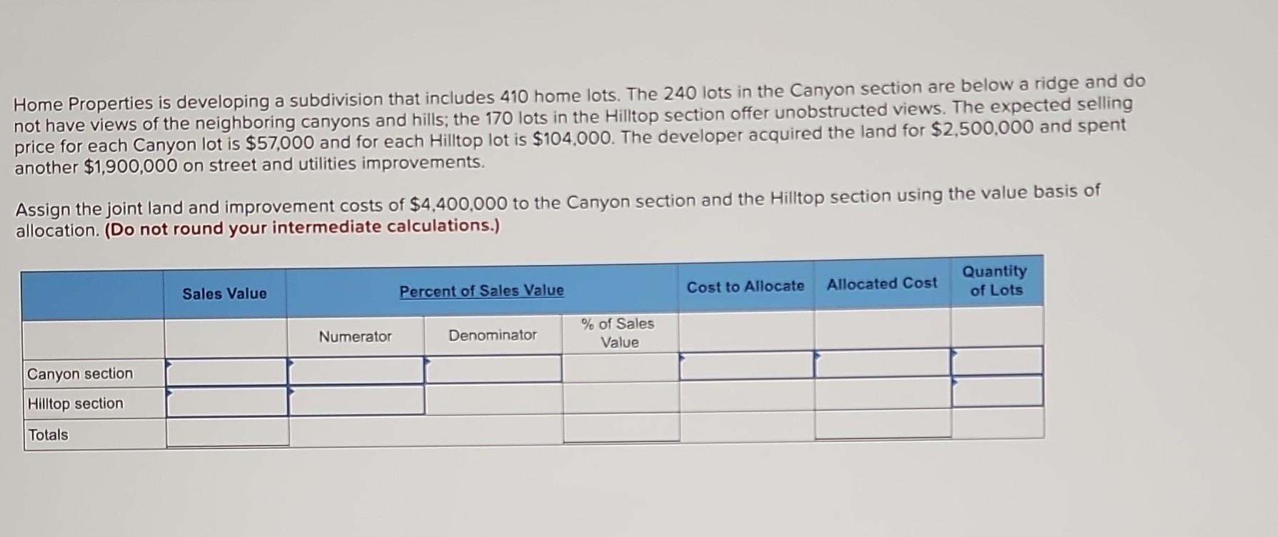 Home Properties is developing a subdivision that includes 410 home lots.