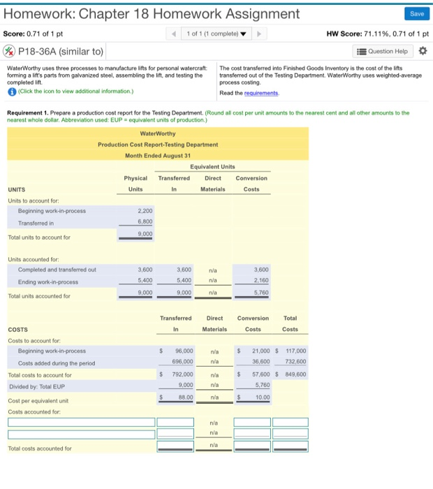  Homework: Chapter 18 Homework Assignment Save Score: 0.71 of 1 pt