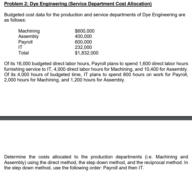  Please make sure that you use all three methods DIRECT, STEP-DOWN,