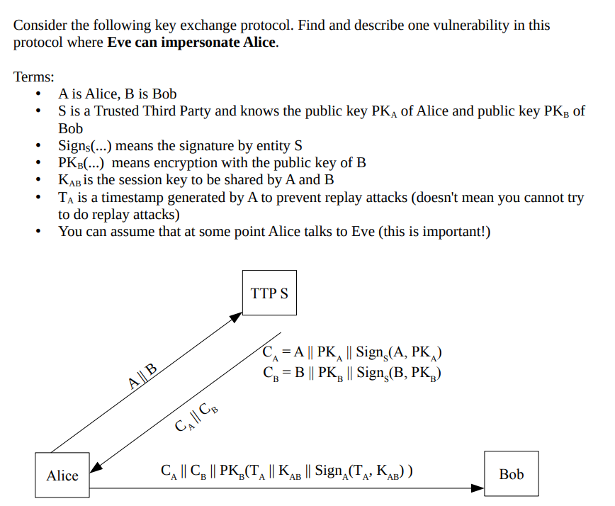2rd question: propose a fix for the vulnerability, along with a short