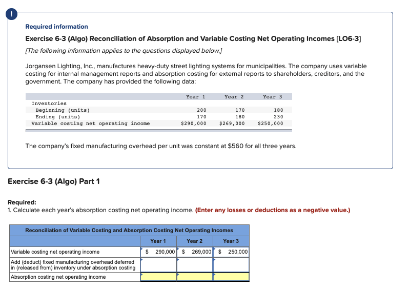  Required information Exercise 6-3 (Algo) Reconciliation of Absorption and Variable Costing