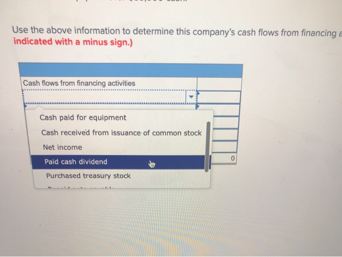 income was $35,000 b. Issued common stock for $64,000 cash. c. Paid
