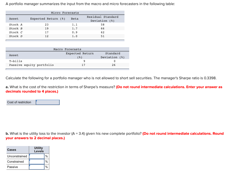  A portfolio manager summarizes the input from the macro and micro