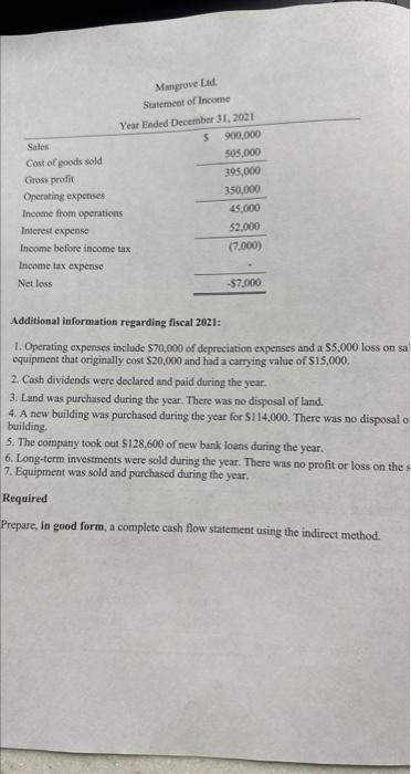 Operating expenses include 570,000 of depreciation expenses and a 55,000 loss on