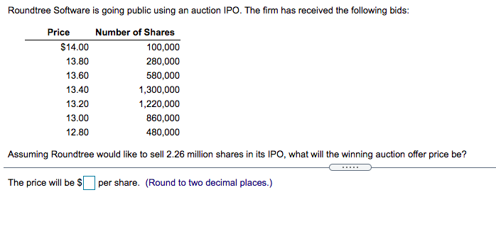  Roundtree Software is going public using an auction IPO. The firm