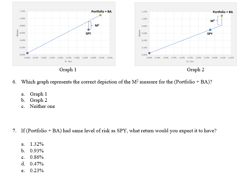 please do not respond. I will vote accordingly. Thank you in advance.