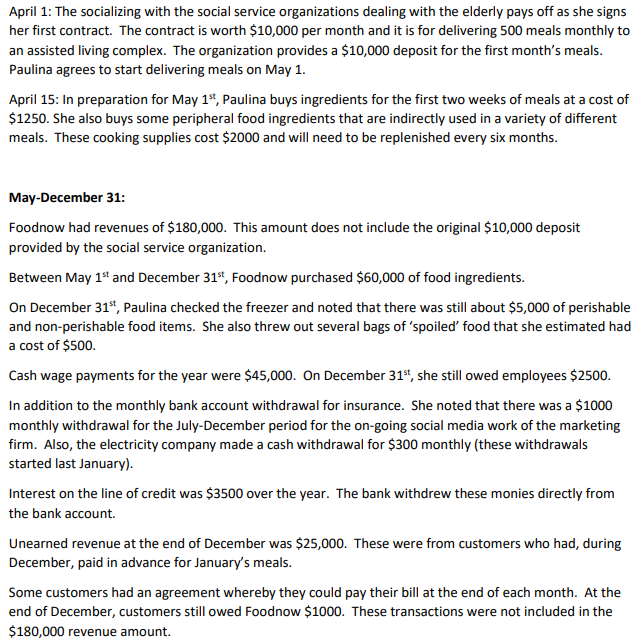 closing entries. Assume that the building is depreciated on a straight-line basis