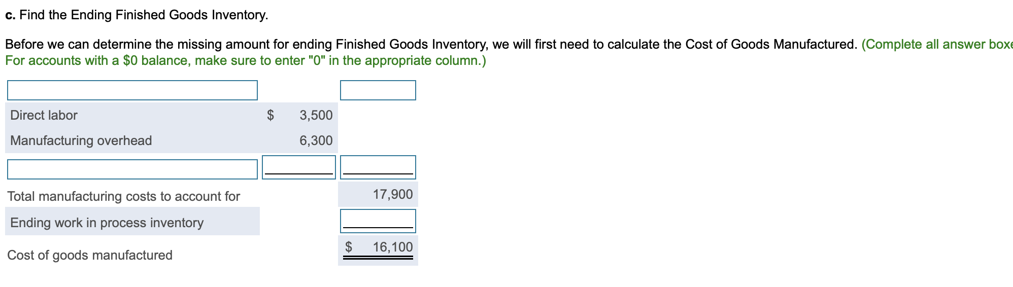 Find C. c. Find the Ending Finished Goods Inventory. Before we can
