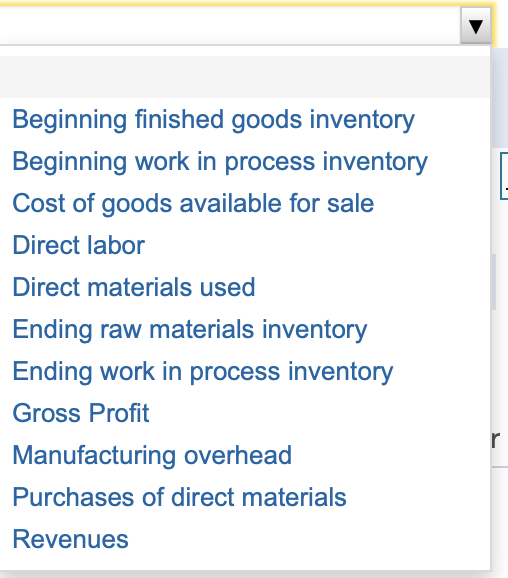 need to calculate the cost of Goods Manufactured. (Complete all answer boxe