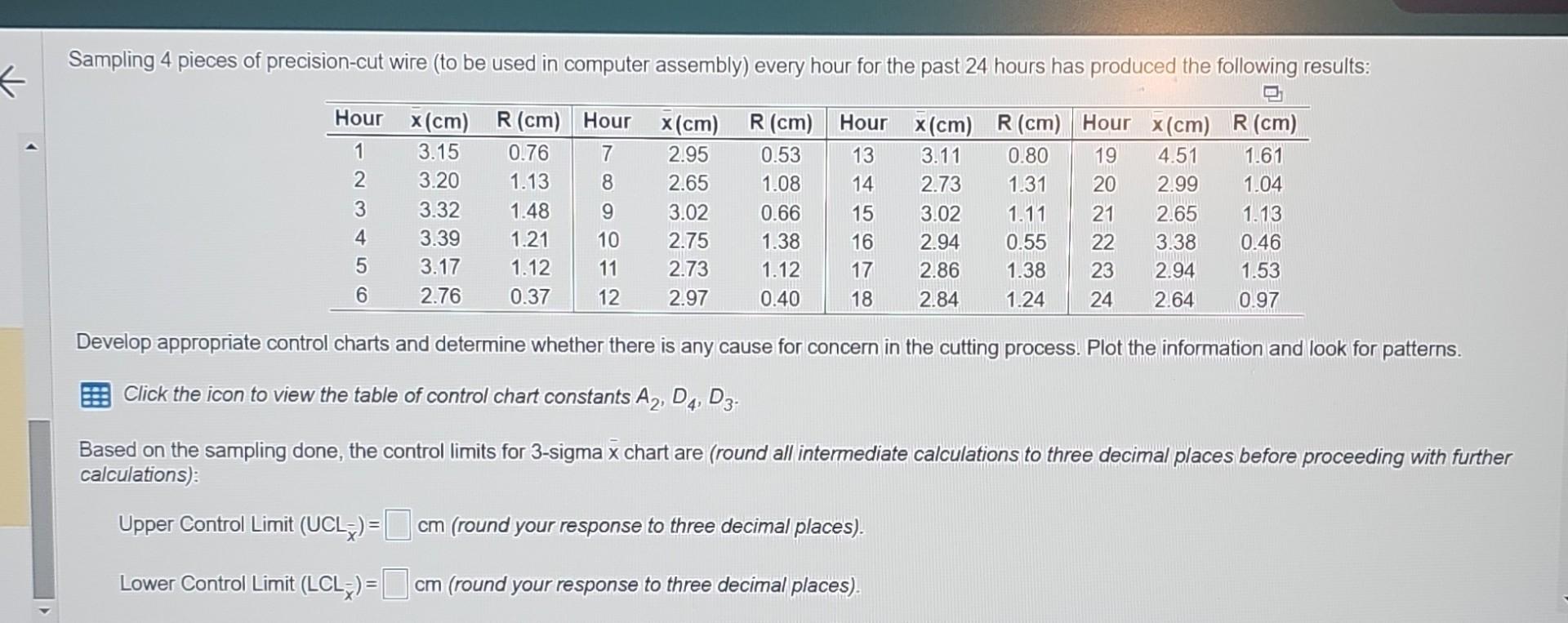 please solve it fast and correctly. I only have 15mins. pleasee
