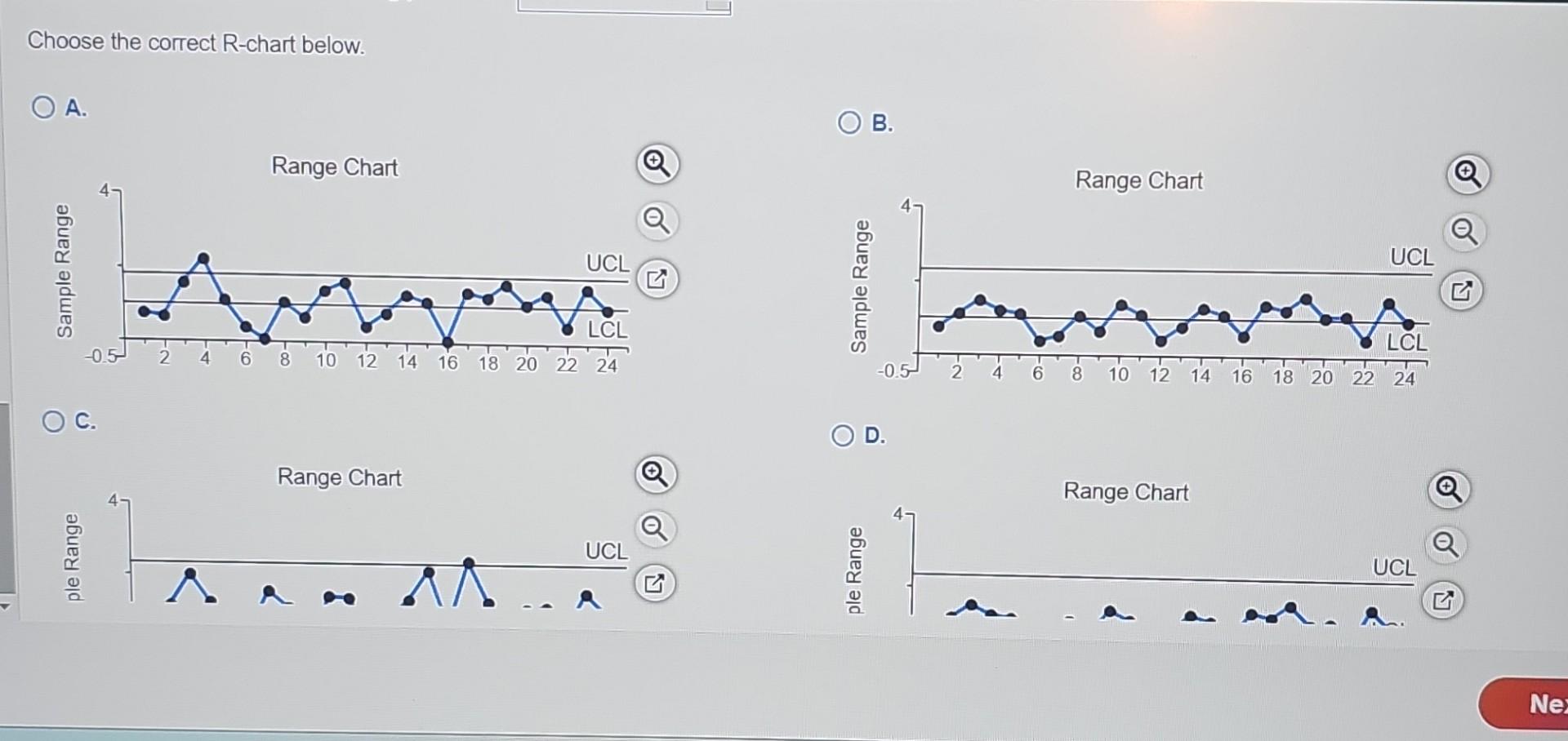 Based on the sampling done, the control limits for 3-sigma x chart