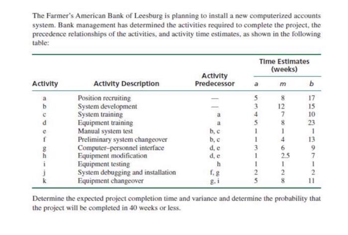 this is actually Operation Research. Answer all plis in clear thankyou The