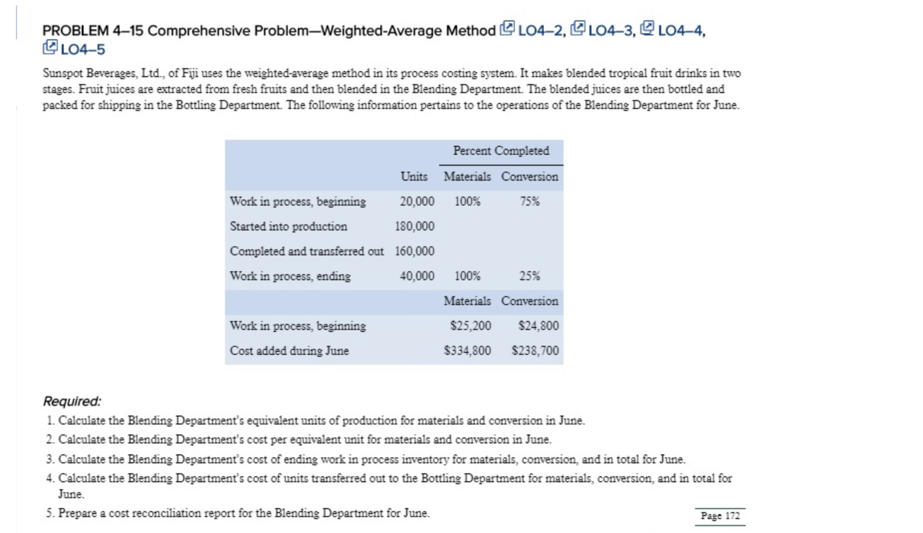 PROBLEM 4-15 Comprehensive Problem-Weighted-Average Method LO4-2, LO4-3, LO4-4, LO4-5 Sunspot Beverages,
