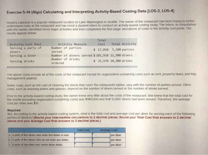  Exercise 5-14 (Algo) Calculating and Interpreting Activity-Based Costing Data [LO5-3, LO5-4]