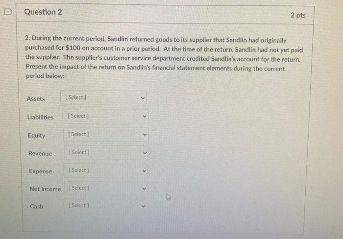  Question 2 2 pts 2. During the current period, Sandlin returned
