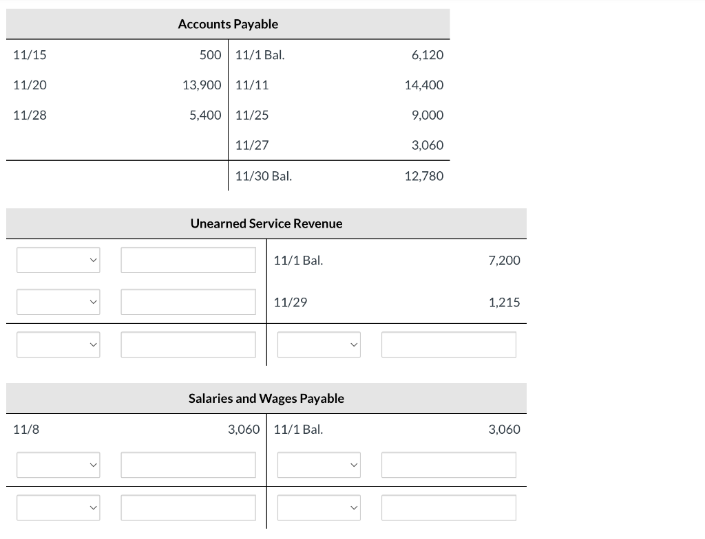 related to the unearned service revenue has not been performed by month-end.