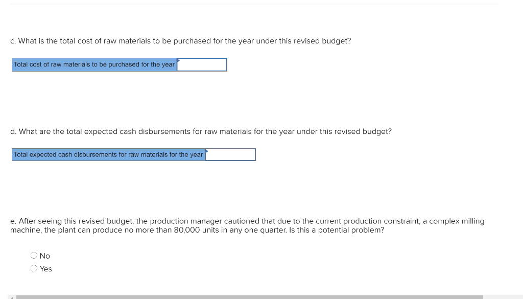 who insists that unit sales can be dramatically increased by dropping the