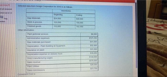  UTION 1 Selected data from Design Corporation for 2016 is as