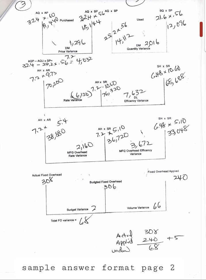 overhead is applied to products on the basis of direct labor-hours. The