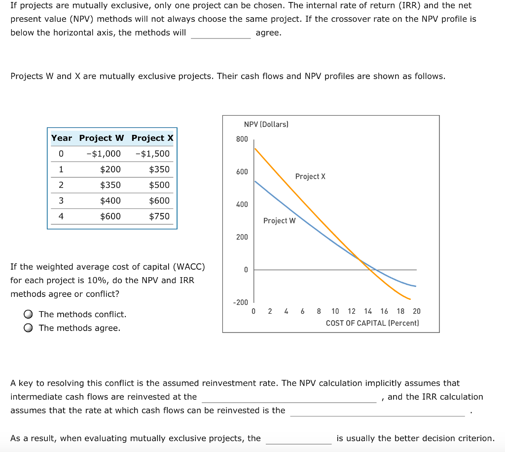  If projects are mutually exclusive, only one project can be chosen.