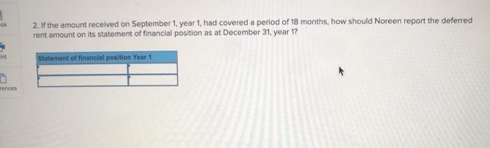 $40 per keg. and deposits received from customers are recorded in the